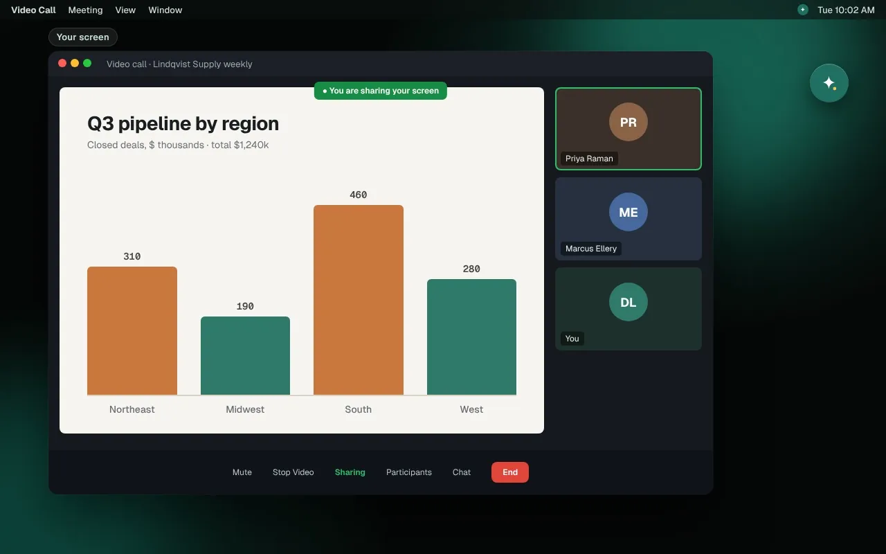 DownNote on a video call: asking a question, getting the answer, then staying out of what the call sees